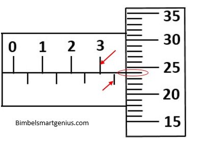 ALAT UKUR PANJANG/DIMENSI